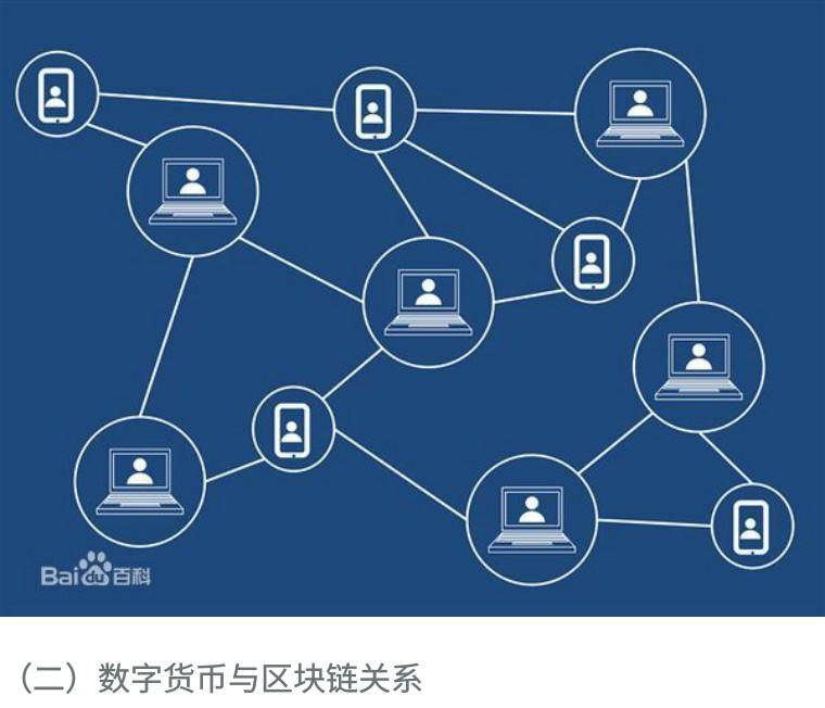 imtoken空投币有什么用_最近空投到imtoken的币_imtoken钱包空投