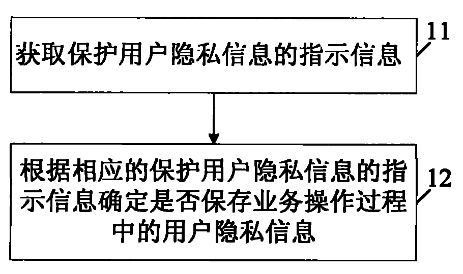 telegram中文版_telegram注册不了_telegram客服