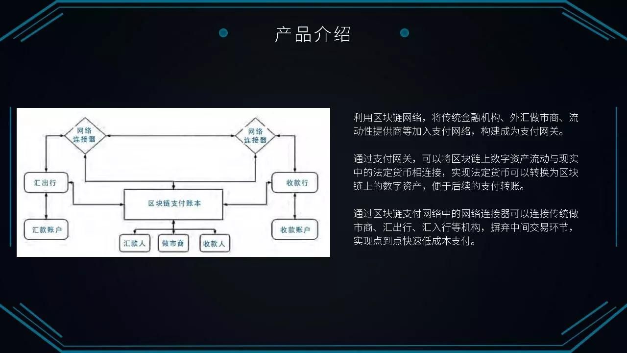 跨链交易平台_imtoken怎么跨链交易_跨链交易所