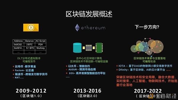 钱包imtoken波卡代币_钱包imtoken波卡代币_钱包imtoken波卡代币