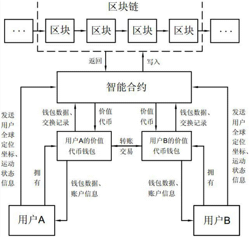 钱包imtoken波卡代币_钱包imtoken波卡代币_钱包imtoken波卡代币