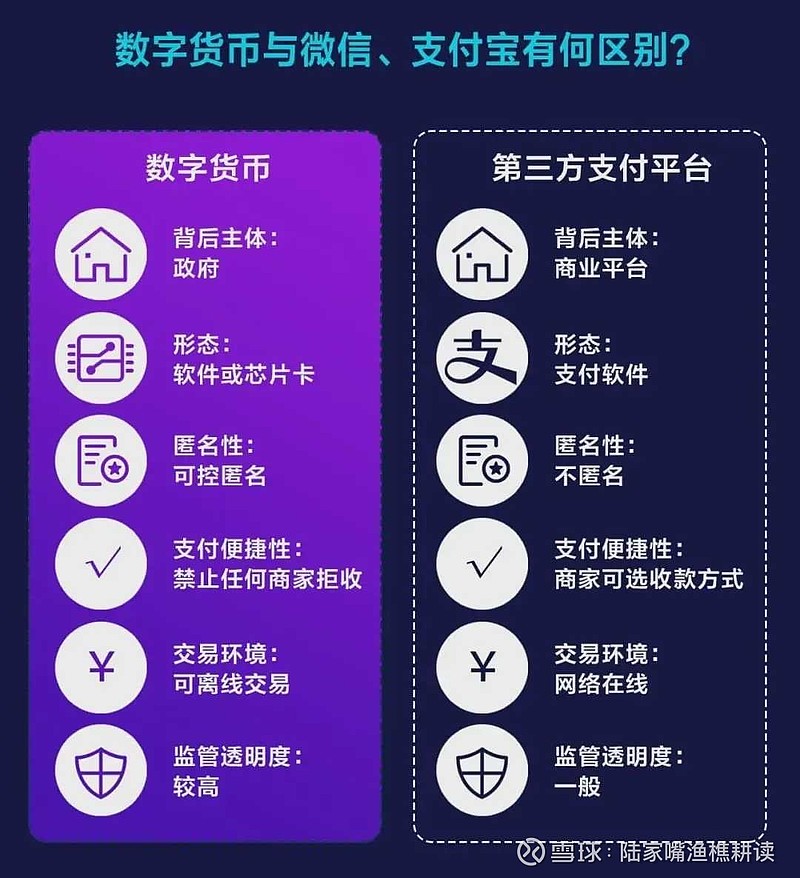 钱包授权查询_tp钱包网址授权_钱包授权码