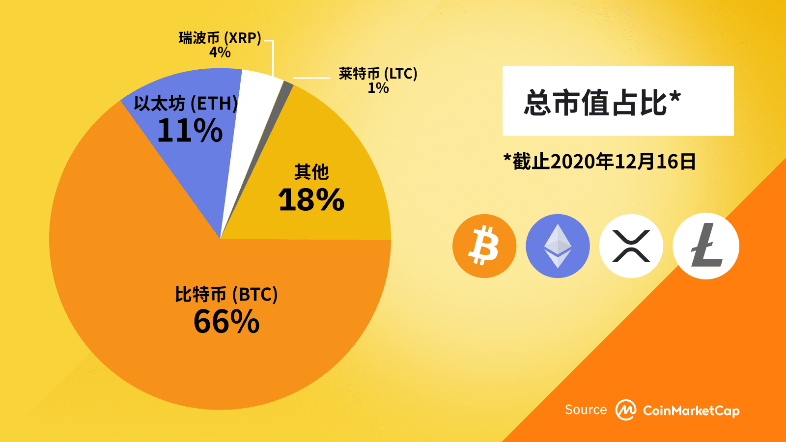 倒闭的银行有哪几家_imtoken 倒闭_倒闭英语