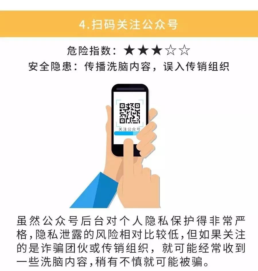 imtoken钱包扫码骗局_imtoken钱包扫码被盗_im钱包诈骗