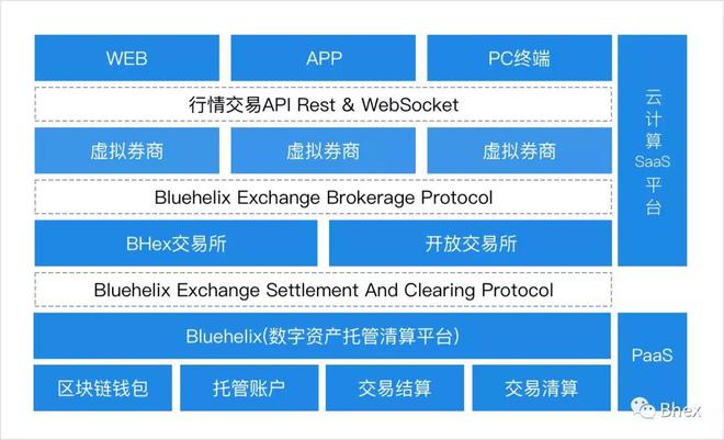 imtoken 官方网站_官方网站下载app_官方网站手机专卖店