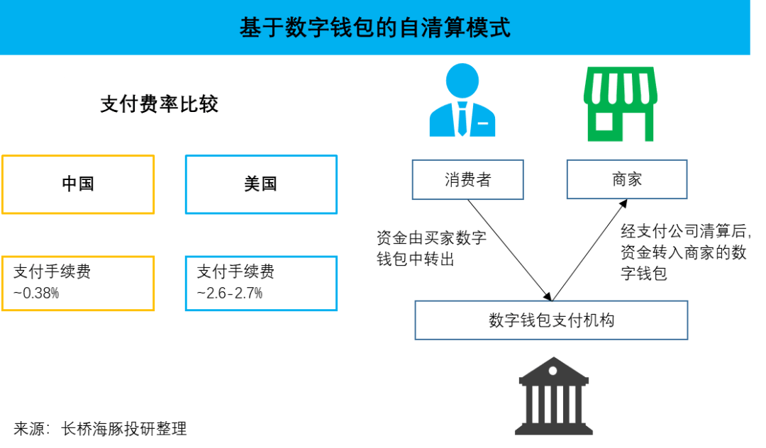 imtoken 大陆用户_大陆用户怎么注册推特_大陆用户如何购买比特币