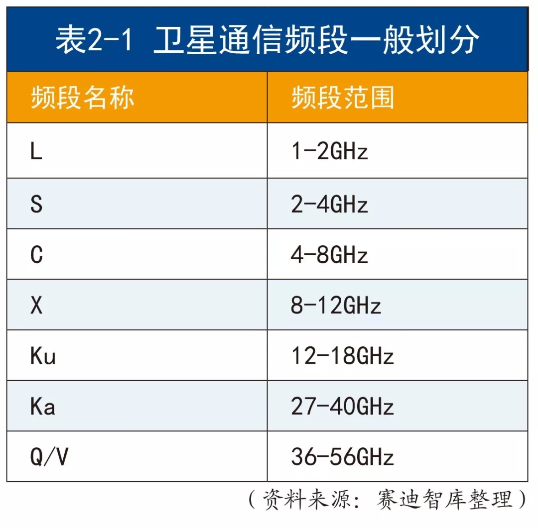 telegram双向通信解决方案，你了解多少？