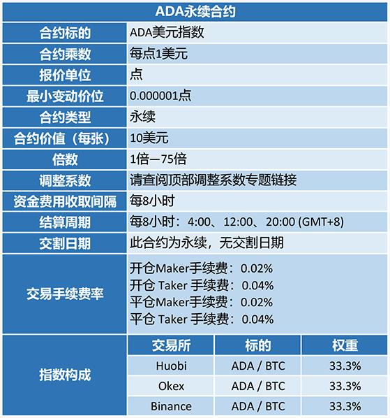 imtoken钱包客服人员_tokenpocket钱包_钱包客服是什么