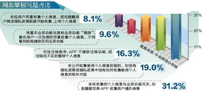 快速发展telegram联系方式，安全稳定有保障