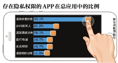 telegram联系方式_联系方式是什么意思_联系方式都被拉黑了该如何挽回