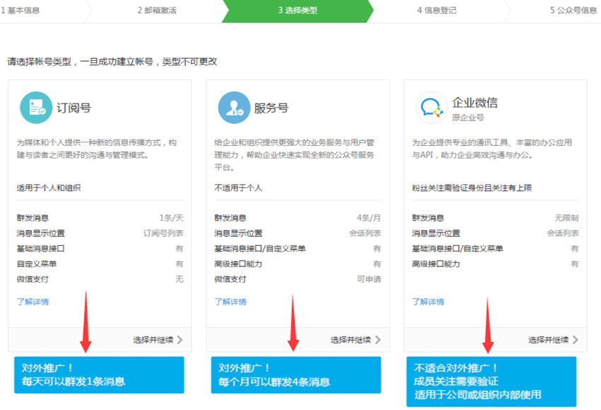 telegram怎么关注公众号_公众关注号可以开通商城吗_telegram关注