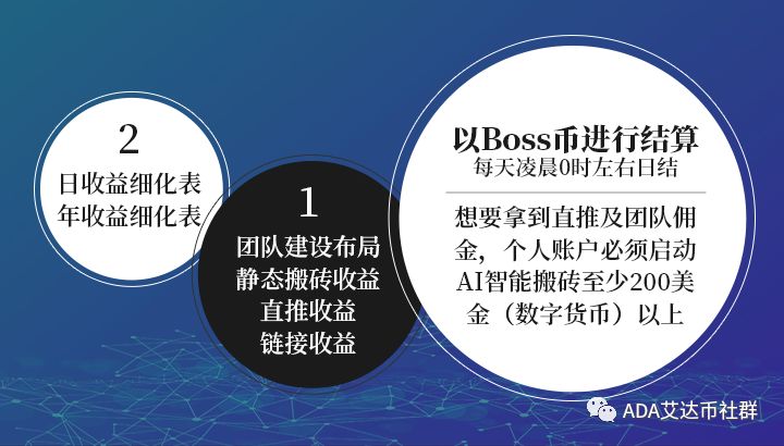 数字钱包imToken：安全可靠，投资首选