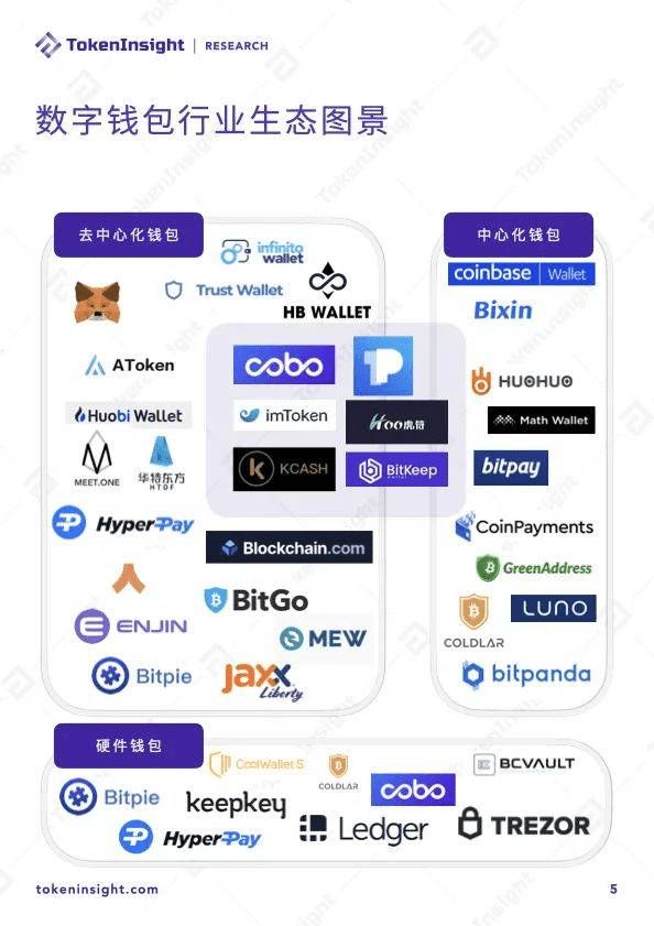 切换网络节点的软件_切换网络快捷指令_imtoken 切换网络