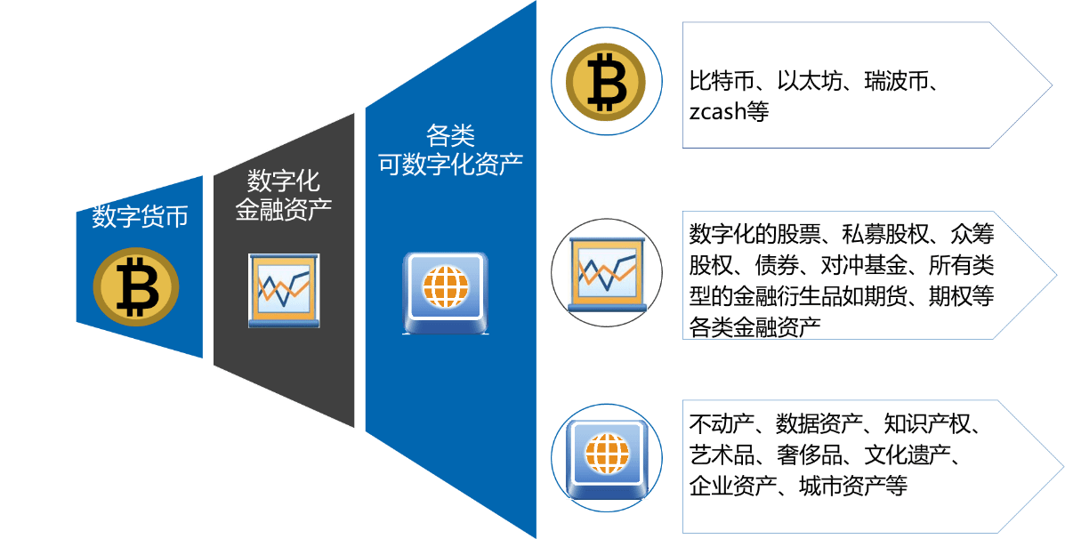 imtoken钱包下载安卓版_钱包app下载_钱包下载官网