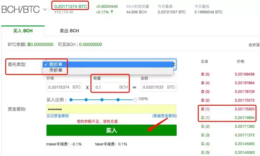 tp钱包市场兑换合约币-TP钱包市场：兑换合约币的魔力，让你