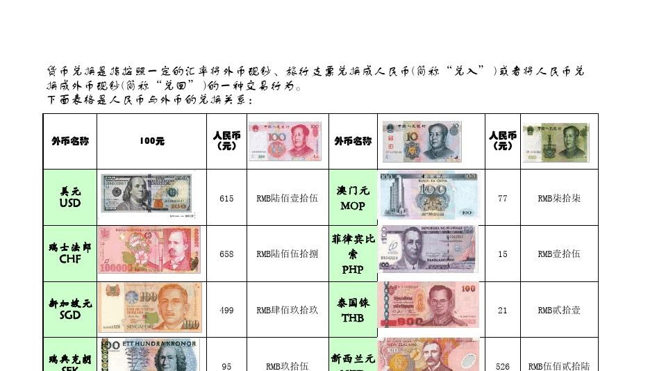 imtoken怎么提现变为现金-数字货币变现为现金，imto