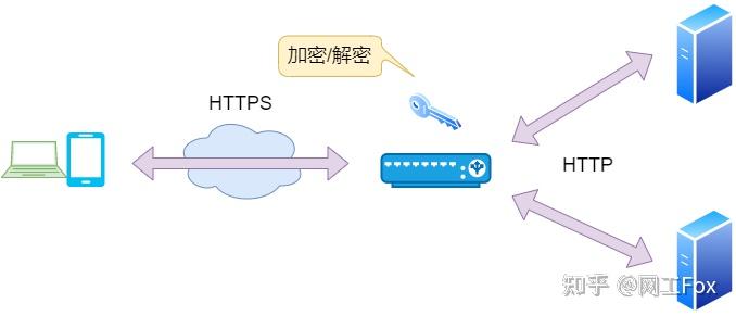 官网下载波克捕鱼_telegreat官网下载_官网下载安装