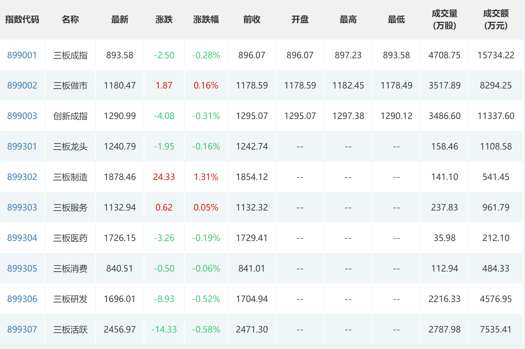 卖出看涨期权_imtoken怎么卖出usdt_卖出股票手续费怎么计算