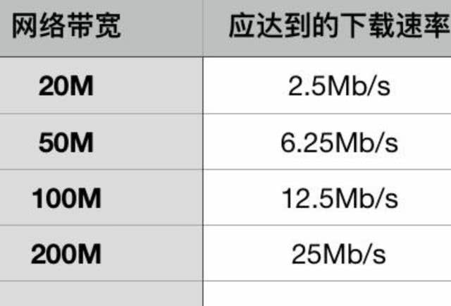 telegram是什么意思_telegram_telegram多开卡顿