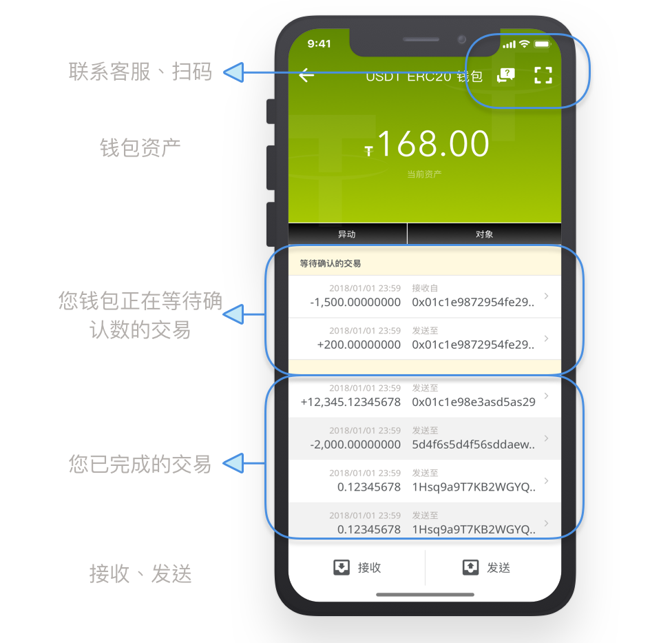 钱包安全排名_钱包安全吗_tp钱包和im钱包哪个更安全