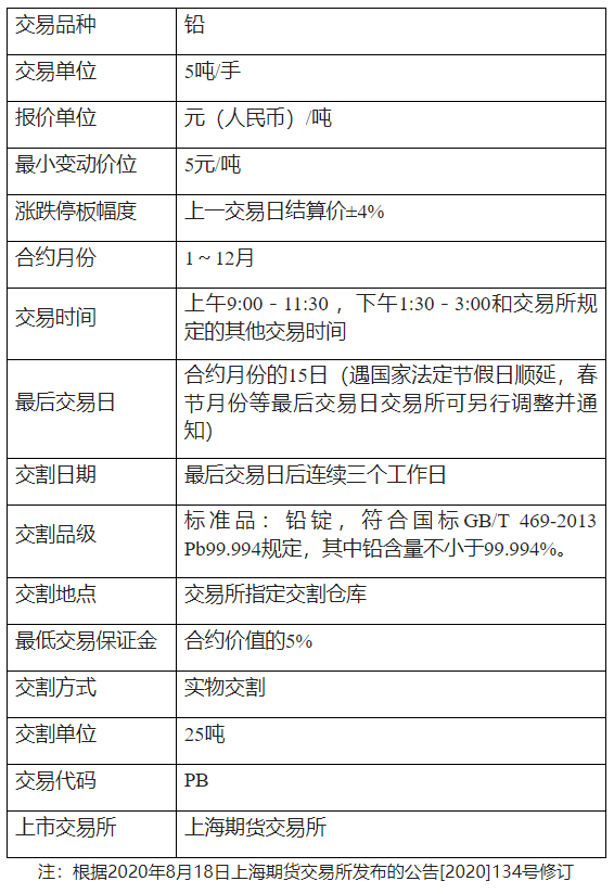 imtoken钱包手续费太高_imtoken手续费怎么这么贵_imtoken费率