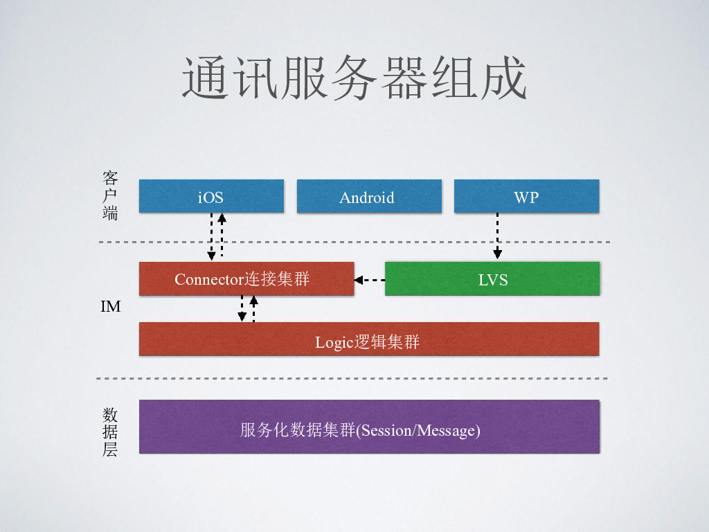 telegrom中文版-中文版telegrom：打破语言壁垒