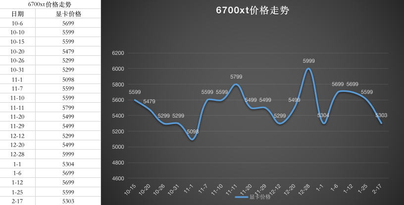 Tp钱包怎么样看走势图-Tp钱包APP：看市场走势，轻松掌握