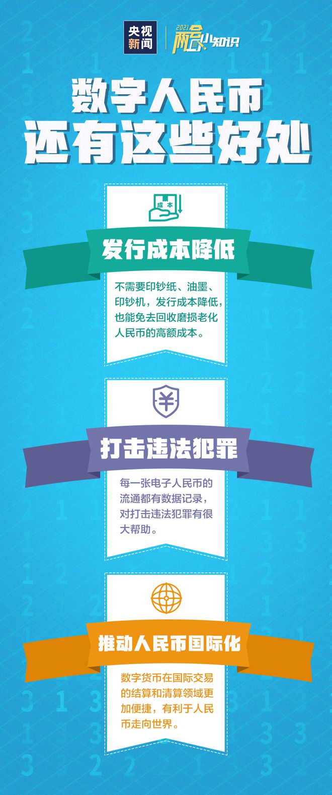 tp钱包怎么买币比较换算_币种钱包怎么转换成钱_钱包里的币怎么换成人民币