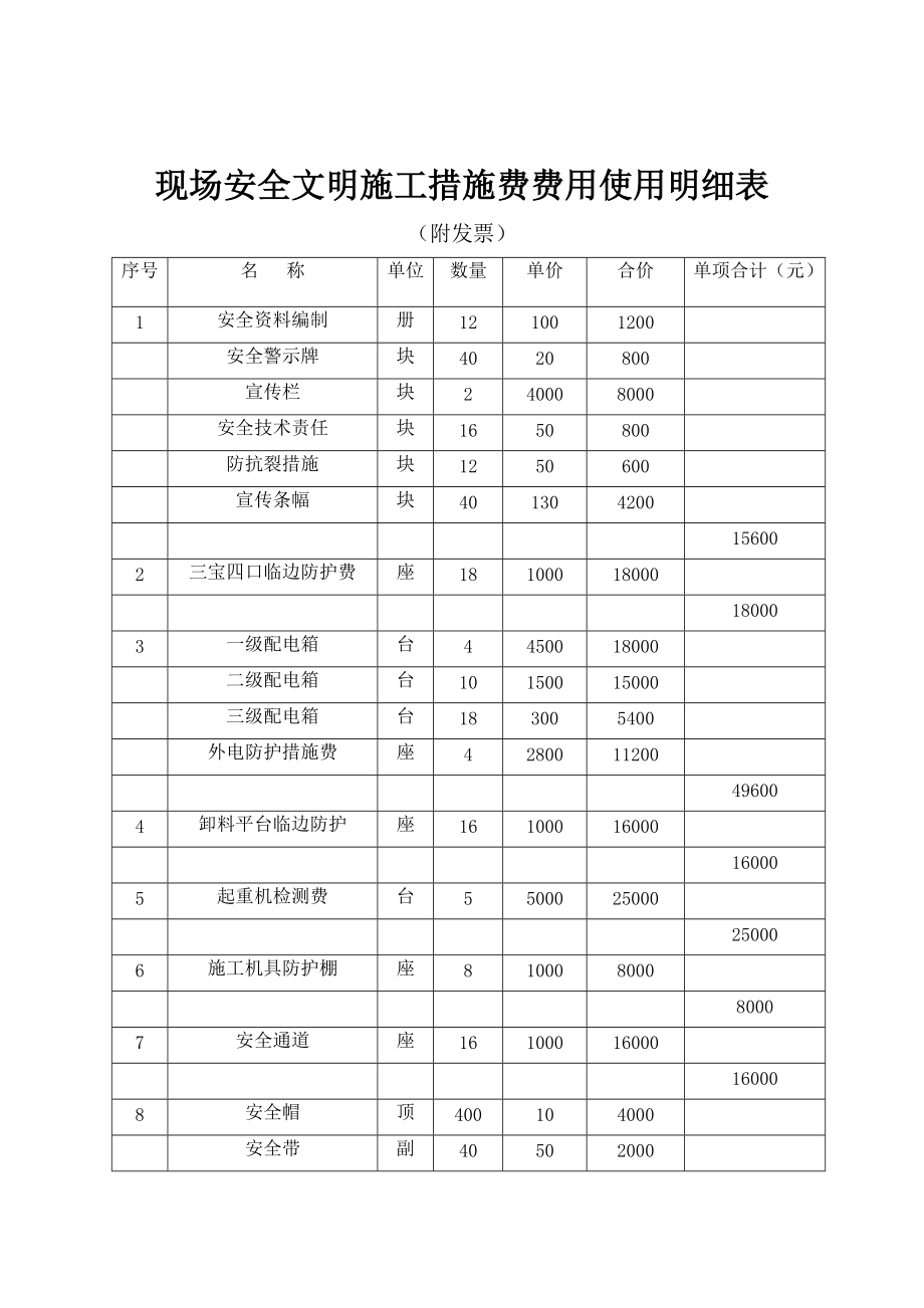 imtoken矿工费怎么买-imToken矿工费购买攻略大揭