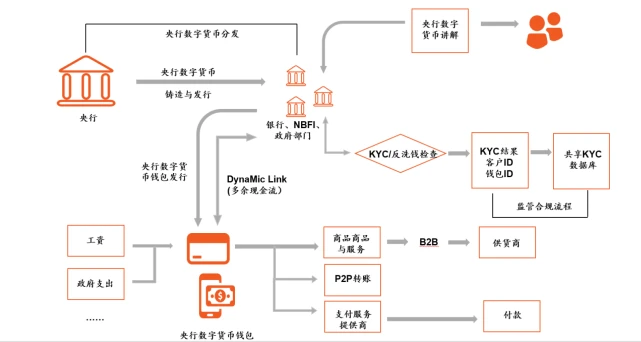 钱包登陆怎么退出呢_tp钱包怎么重新登陆_tp钱包登陆