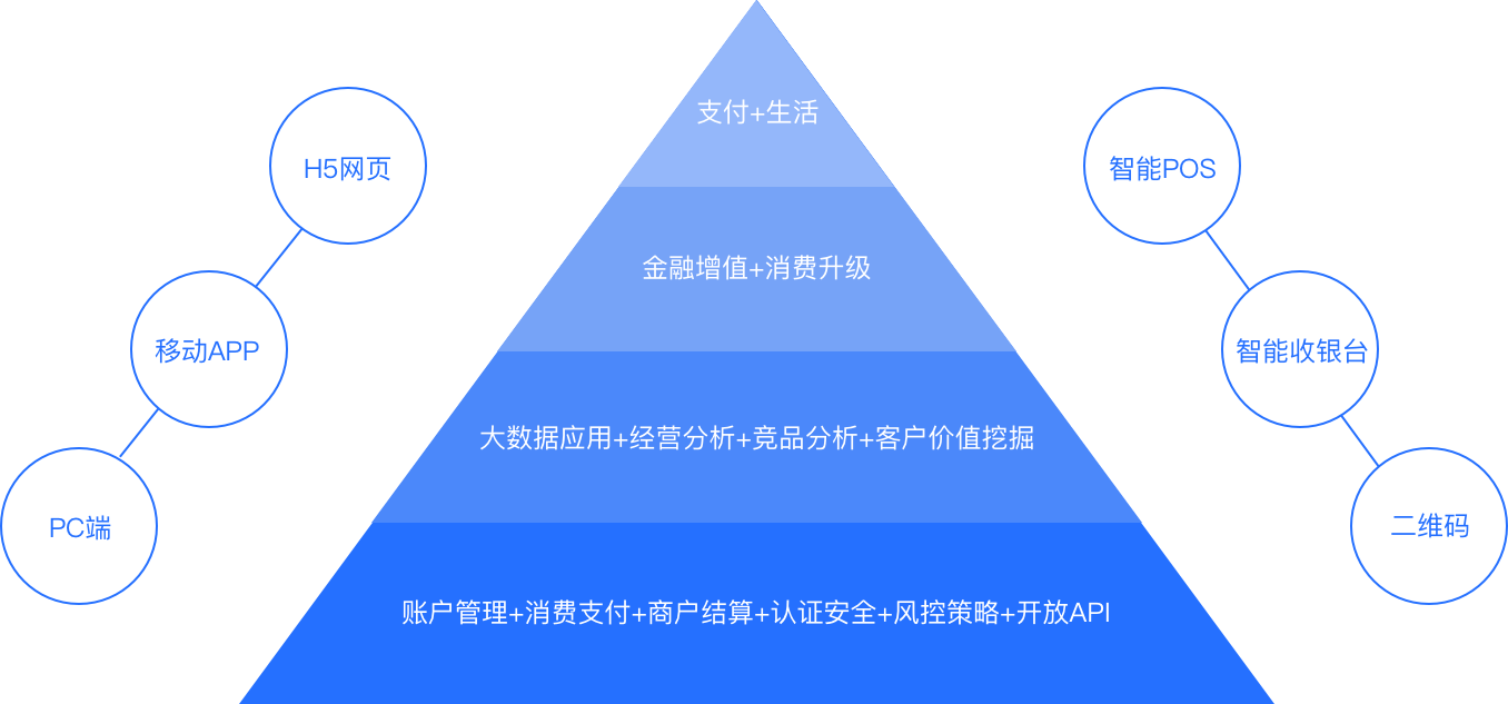 钱包里的币被转走了能查到吗_tp钱包如何弄到少量HT币_钱包的币被转走