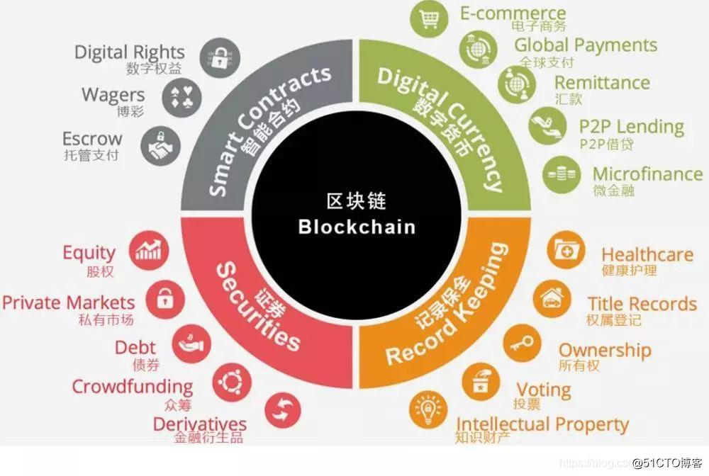 钱包里的币被转走了能查到吗_tp钱包如何弄到少量HT币_钱包的币被转走