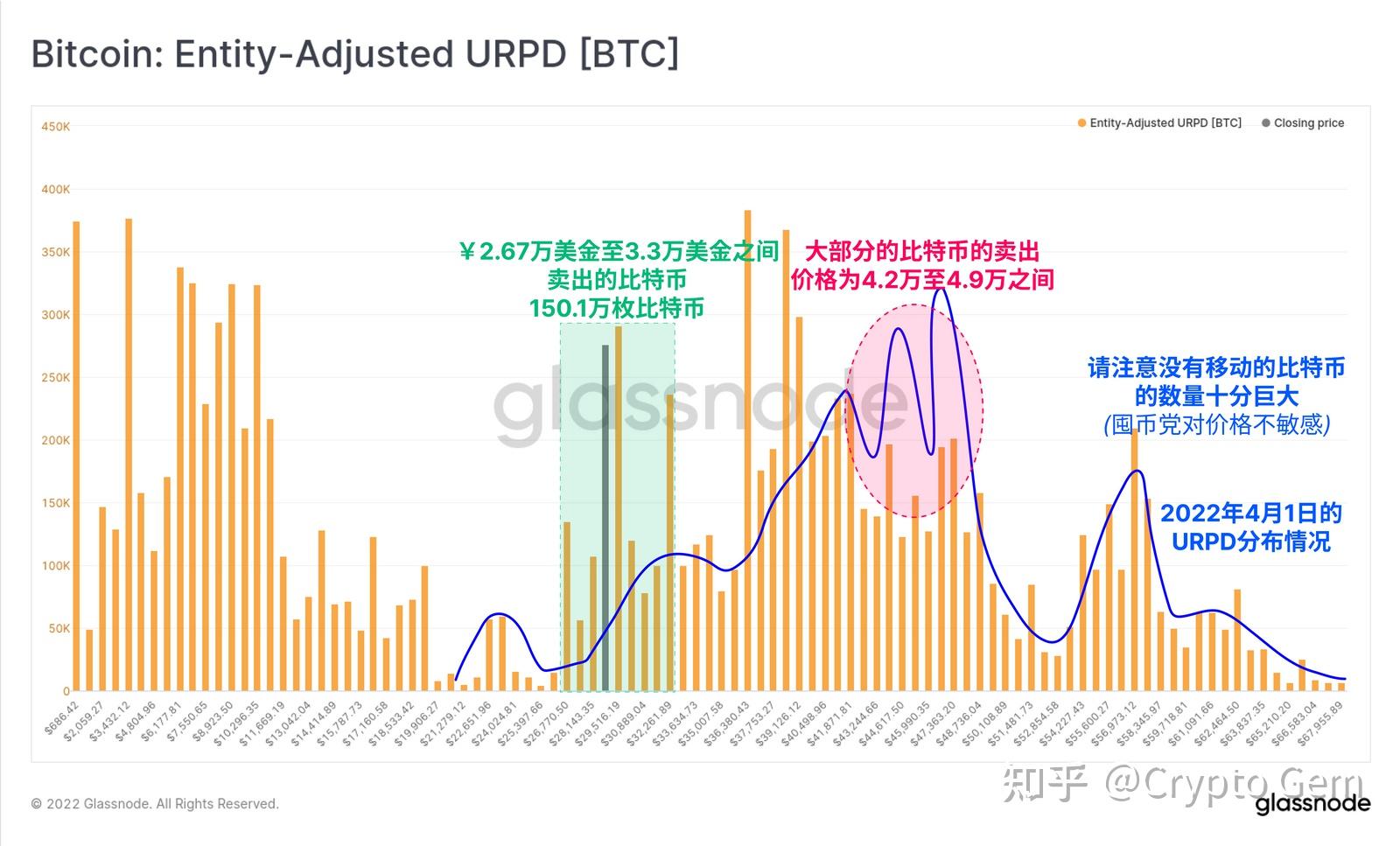 价格过高可以投诉吗_霾星人价格过高_tp钱包 价格影响过高