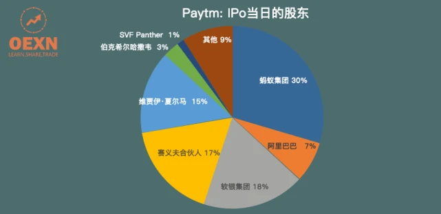 tp钱包 价格影响过高_霾星人价格过高_价格过高可以投诉吗