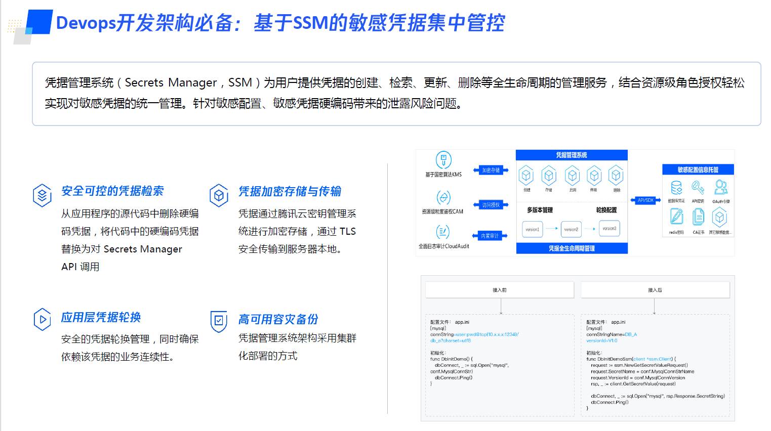 公司保密文件销毁_公司注销流程及费用_imtoken 公司