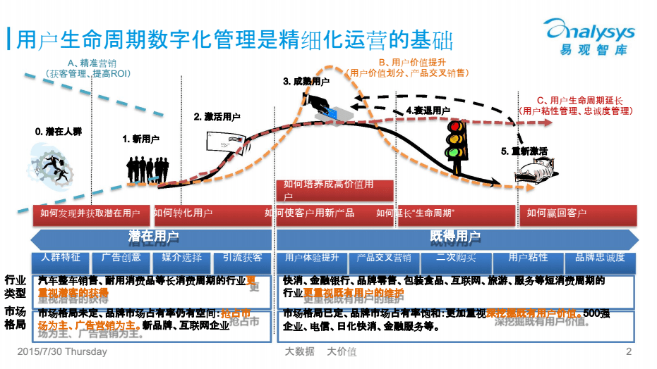 imtoken 公司_公司注销流程及费用_公司保密文件销毁