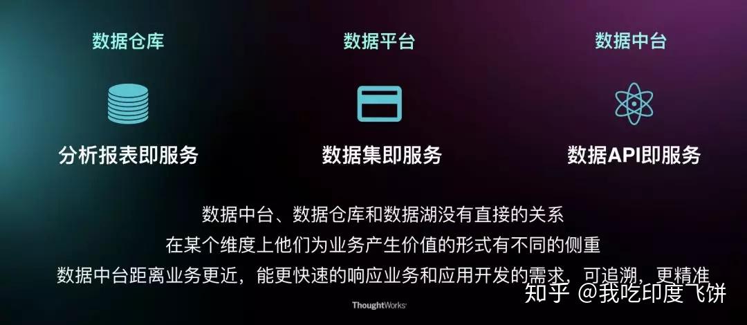 imtoken 离线_离线开票时间超限怎么处理_离线地图