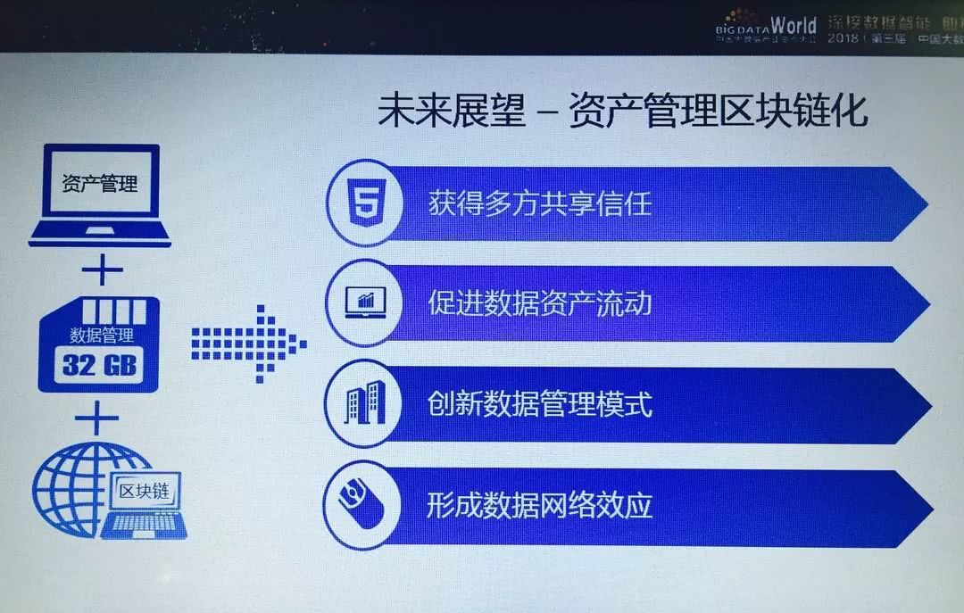 imtoken官网app-安全可靠的数字钱包应用，你值得拥有