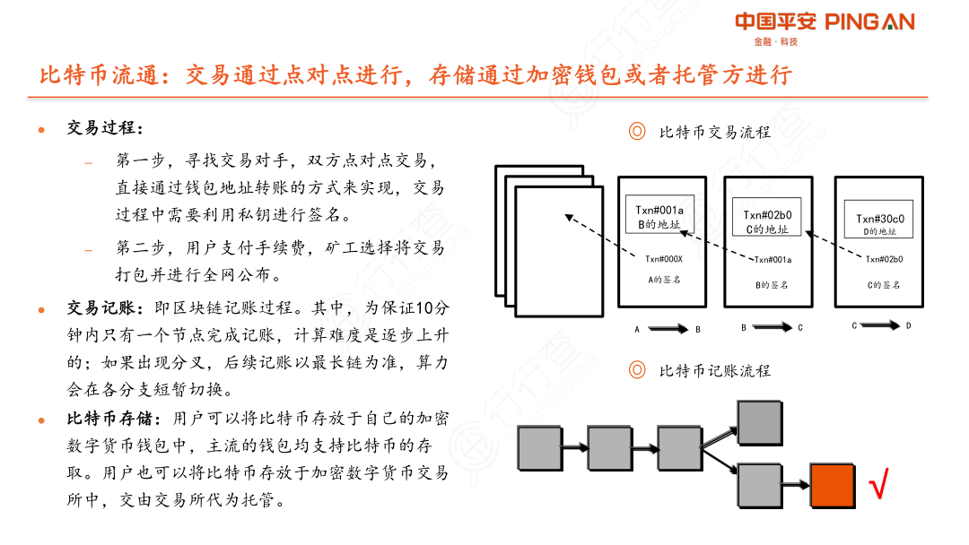 TP钱包薄饼怎么卖币_钱包里的薄饼_钱包币怎么卖