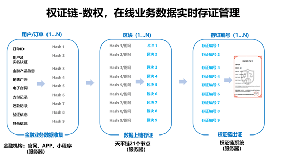 跨链转账平台_imtoken跨链转账_metamask跨链转账