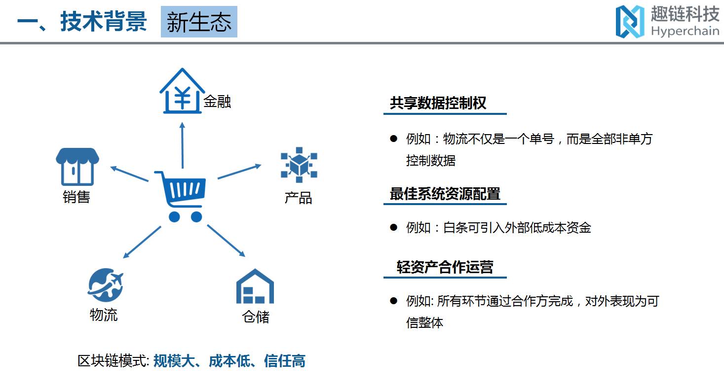 跨链转账平台_metamask跨链转账_imtoken跨链转账