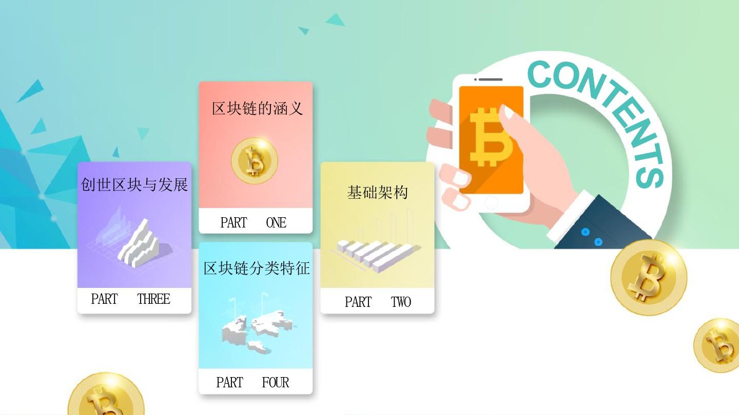 imtoken支持币种_imtoken支持什么链_imtoken支持btc