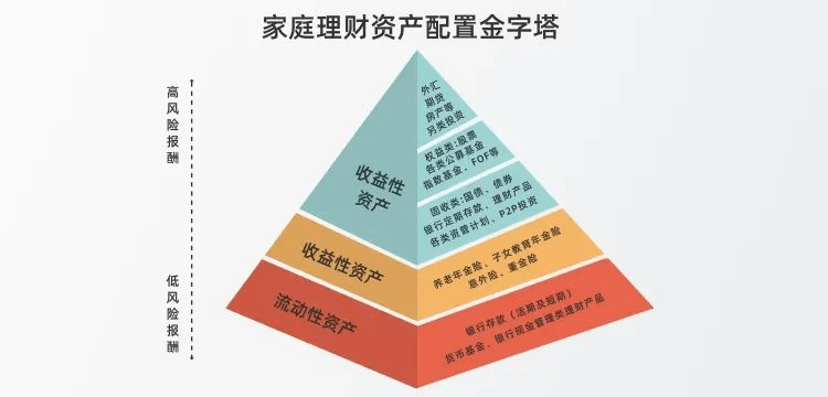 网络主播行为规范_imtoken主网络_网络主播年度净收入百强榜