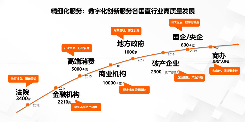 imtoken大陆无法交易_imtoken转入不支持的币_imtoken不能转账