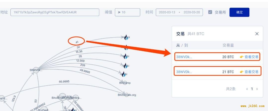 imtoken批量生成地址_一键生成地址_imtoken批量转账