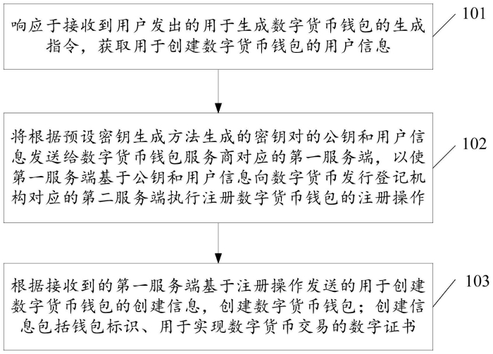 下载国内app_下载国内版乐刷app_imtoken国内下载不了