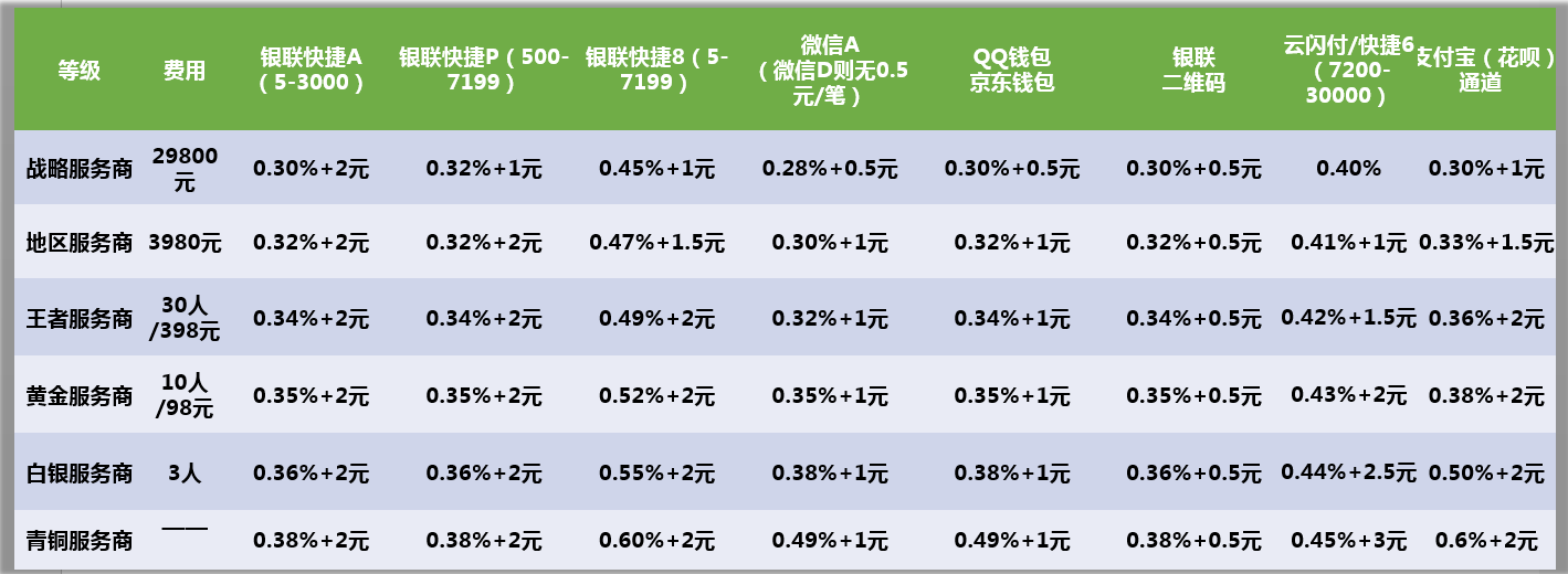 tp钱包误删_钱包删除了_钱包误删怎么恢复