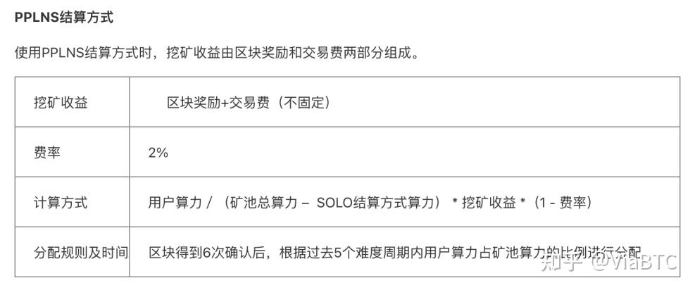 imtoken钱包矿工费不足_imtoken钱包矿工费购买_im钱包矿工费去哪买