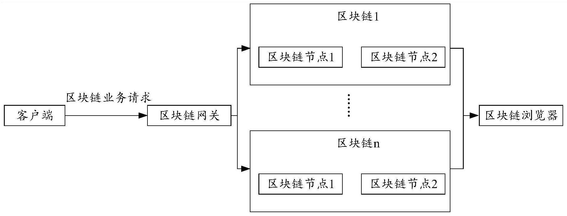 imtoken节点设置怎么添加-如何添加imToken节点并