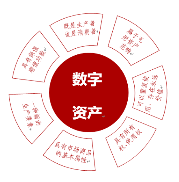 丢币机_丢币是什么_imtoken 丢币